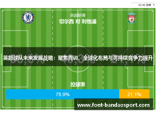 英超球队未来发展战略：聚焦青训、全球化布局与可持续竞争力提升