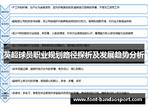 英超球员职业规划路径探析及发展趋势分析