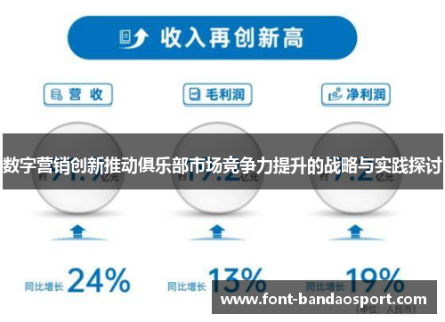 数字营销创新推动俱乐部市场竞争力提升的战略与实践探讨