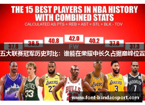 五大联赛冠军历史对比：谁能在荣耀中长久占据巅峰位置