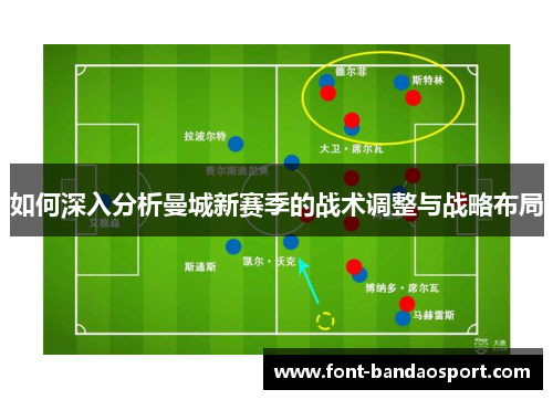如何深入分析曼城新赛季的战术调整与战略布局