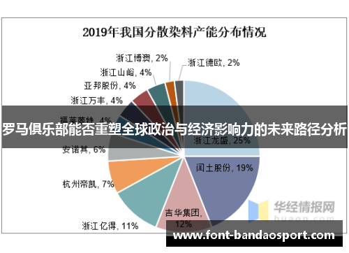 罗马俱乐部能否重塑全球政治与经济影响力的未来路径分析