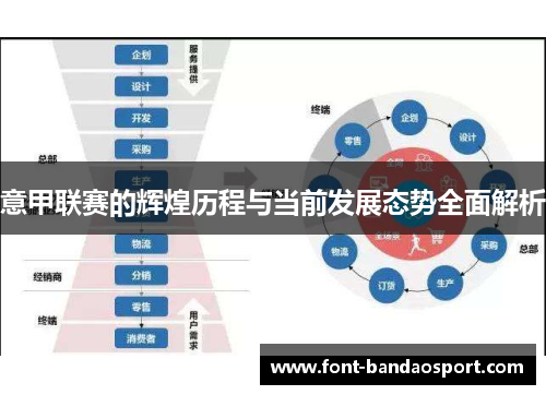 意甲联赛的辉煌历程与当前发展态势全面解析