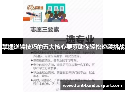 掌握逆转技巧的五大核心要素助你轻松逆袭挑战