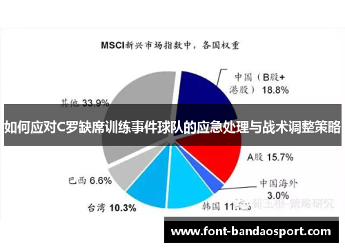 如何应对C罗缺席训练事件球队的应急处理与战术调整策略