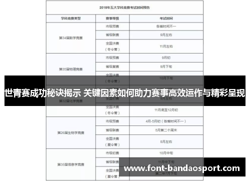 世青赛成功秘诀揭示 关键因素如何助力赛事高效运作与精彩呈现
