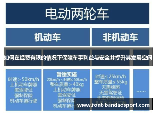 如何在经费有限的情况下保障车手利益与安全并提升其发展空间