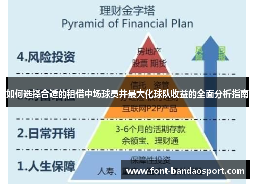 如何选择合适的租借中场球员并最大化球队收益的全面分析指南