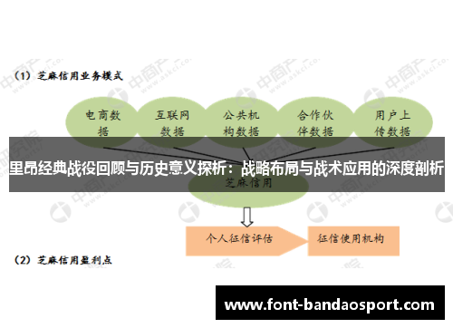 里昂经典战役回顾与历史意义探析：战略布局与战术应用的深度剖析