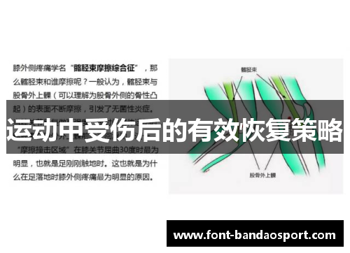 运动中受伤后的有效恢复策略