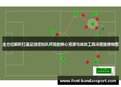 全方位解析打造足球虚拟队所需的核心资源与高效工具深度推荐指南 全方位解析打造足球虚拟队所需的核心资源与高效工具深度推荐指南