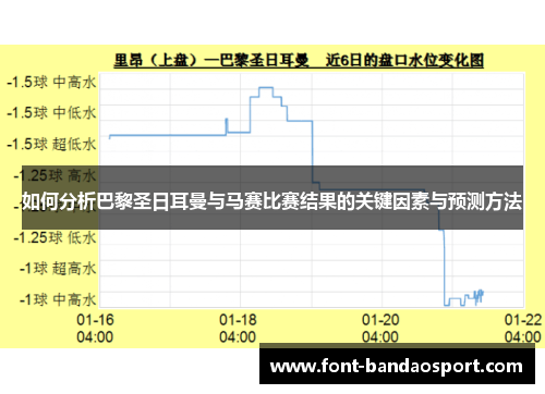 如何分析巴黎圣日耳曼与马赛比赛结果的关键因素与预测方法 如何分析巴黎圣日耳曼与马赛比赛结果的关键因素与预测方法