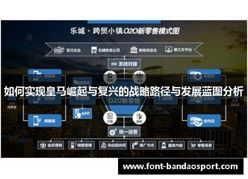 如何实现皇马崛起与复兴的战略路径与发展蓝图分析 如何实现皇马崛起与复兴的战略路径与发展蓝图分析