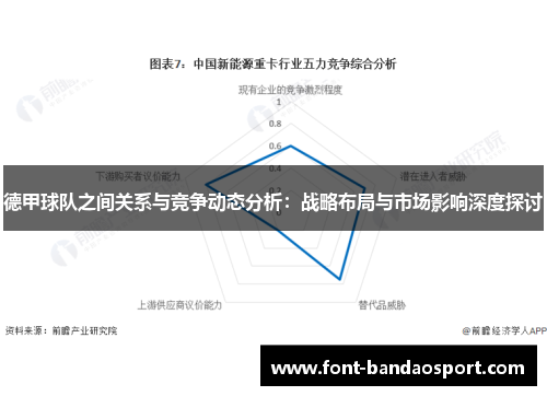 德甲球队之间关系与竞争动态分析：战略布局与市场影响深度探讨